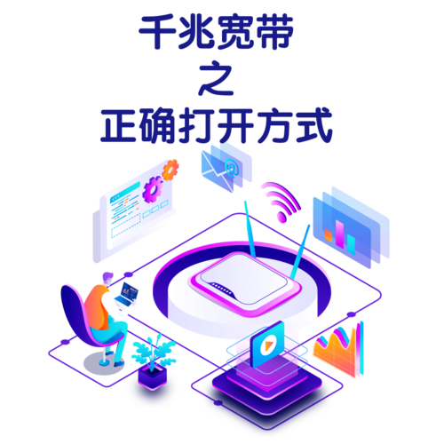 移动千兆宽带的正确打开方式你get到了么